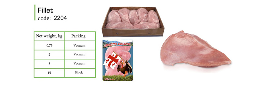 Turkey Meat Products