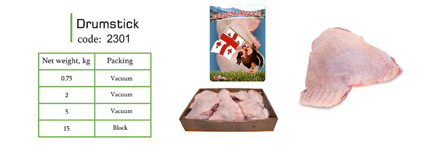 Turkey Meat Products