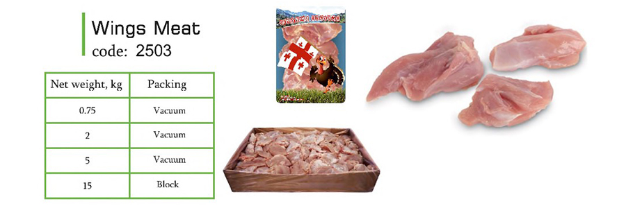 Turkey Meat Products