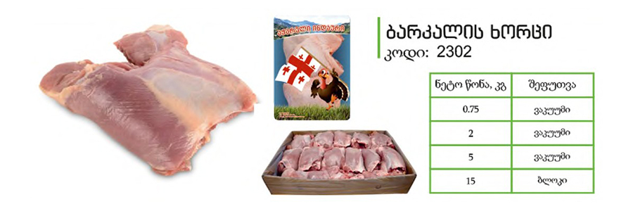 Turkey Meat Products