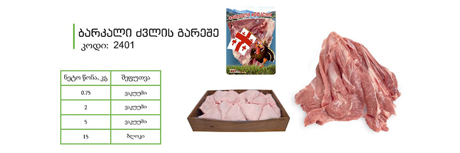 Turkey Meat Products