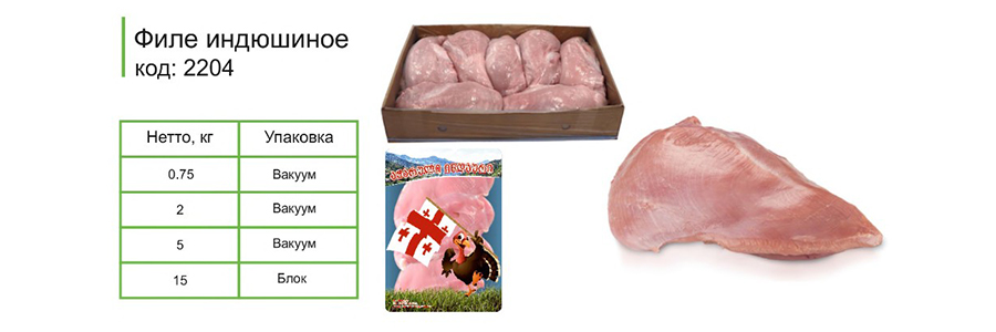 Turkey Meat Products