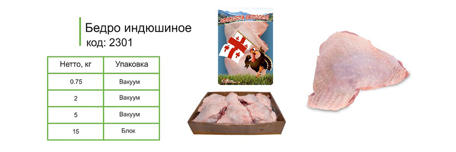 Turkey Meat Products