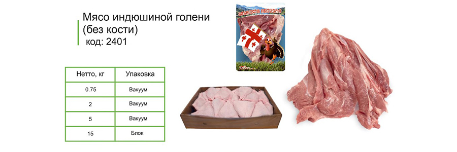 Turkey Meat Products