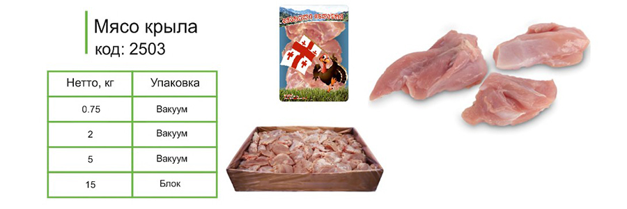 Turkey Meat Products